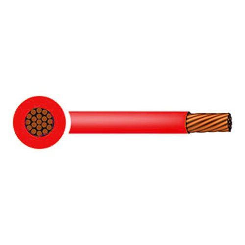 6491B LSF 1.5 Red